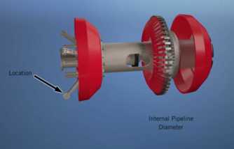 Metro Pipe Line Cleaning